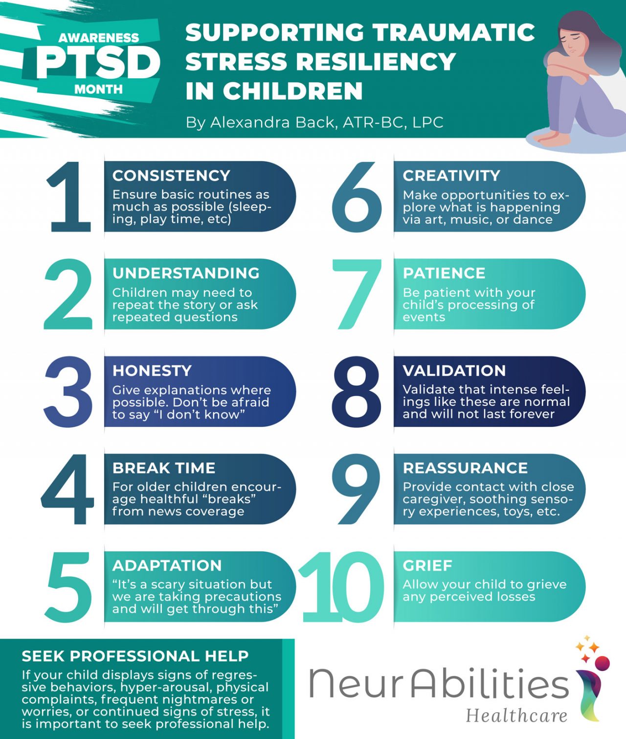 supporting-traumatic-stress-resiliency-in-children-neurabilities