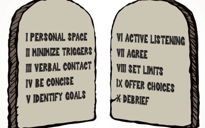 10 Commandments of De-escalation